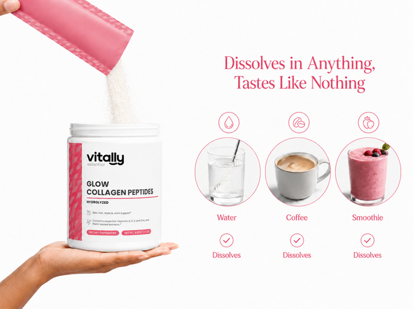 A hand holds a white tub of Vitally  Essential Glow Collagen Peptides while a pink scoop pours powder into it. The image includes marketing text reading 'Dissolves in Anything, Tastes Like Nothing' and three circular icons showing the product dissolving in water, coffee, and a pink smoothie.
