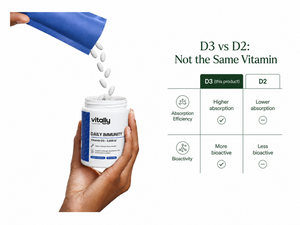 A hand holds a white supplement jar labeled 'Vitally Essential DAILY IMMUNITY' while a blue scoop pours white tablets into it. To the right is a comparison chart titled 'D3 vs D2: Not the Same Vitamin' with a blue header and black text comparing absorption and bioactivity.