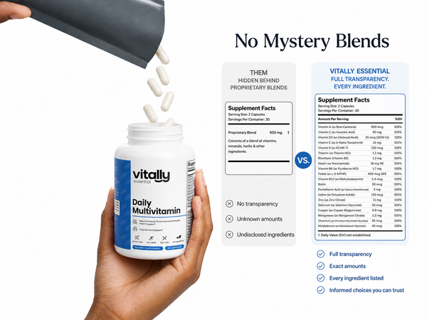 A hand holds a white bottle of Vitally Essential Daily Multivitamin with capsules being poured from a dark container above it. To the right are informational panels titled 'No Mystery Blends' comparing opaque proprietary blends with transparent full transparency labeling.