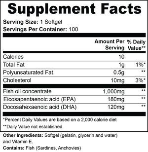 Supplement facts label for a fish oil supplement with detailed nutritional information.