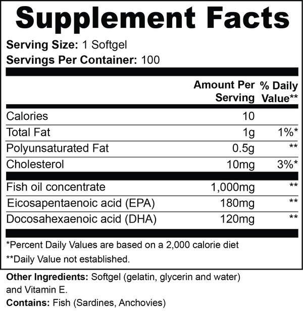 Supplement facts label for a fish oil supplement with detailed nutritional information.