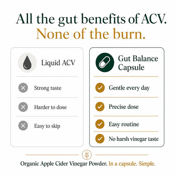 An infographic comparison graphic for Liquid ACV and Gut Balance Capsule. The left panel shows the pros and cons of Liquid ACV, including strong taste and harder to dose.