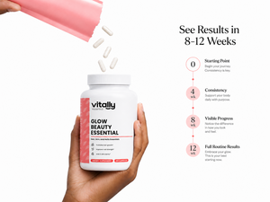 A hand holds a white bottle labeled 'Vitally  Essential Glow Beauty Essential' while pink capsules pour out above it on a white background, with marketing text reading 'See Results in 8-12 Weeks' and a progress timeline on the right.