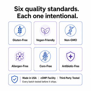 A promotional graphic with the headline 'Six quality standards. Each one intentional.