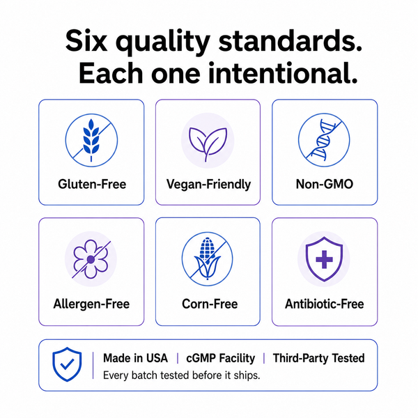 A promotional graphic with the headline 'Six quality standards. Each one intentional.