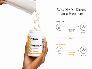 A hand holds a white bottle labeled 'Vitally Essential Vital NAD+' while capsules pour out from an overturned paper bag. To the right, a graphic compares NMN/NR conversion by the body versus direct 'Vital NAD+' delivery, with text reading 'Why NAD+ Direct, Not a Precursor'.