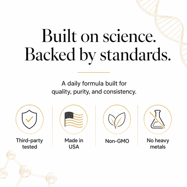 Promotional graphic with the text 'Built on science. Backed by standards.