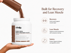 A hand holds a white tub of Vitally Essential Pure3 100% Whey Protein Isolate in chocolate flavor, with chocolate powder pouring from a tilted container above it. The right side includes marketing text and icons about recovery, lean muscle, and satiety on a clean white background.