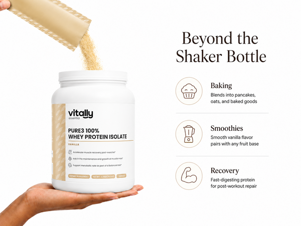 A hand holds a white tub of Vitally Essential's Pure3 100% Whey Protein Isolate in vanilla flavor, with a scoop pouring beige powder into it. The right side features text reading 'Beyond the Shaker Bottle' with three icons and descriptions for baking, smoothies, and recovery.